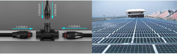 光伏线 PV Cable